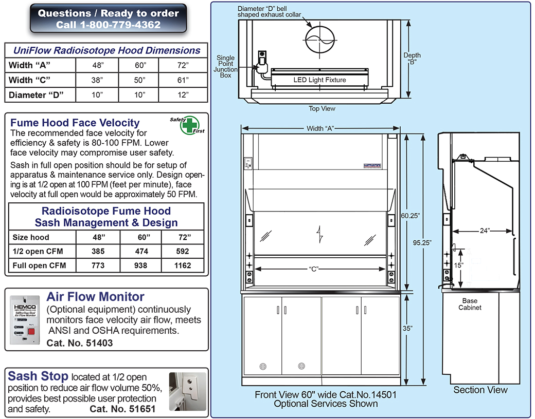 Radioisotope Metals Fume Hoods Specifications
